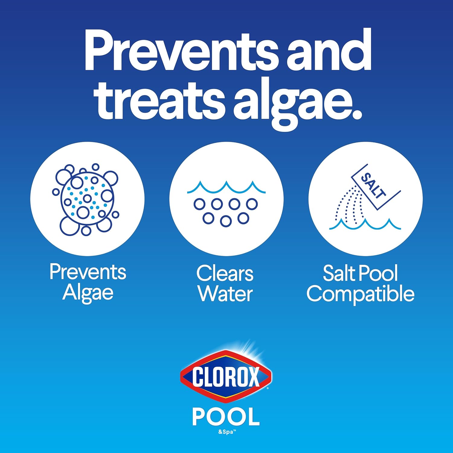 Crystal Clear Water Fast: Clorox Pool & Spa 2-in-1 Algaecide & Water Clarifier (1 Gallon / 128 Fl Oz) – Fast-Acting Green Pool Algae Treatment & Prevention.