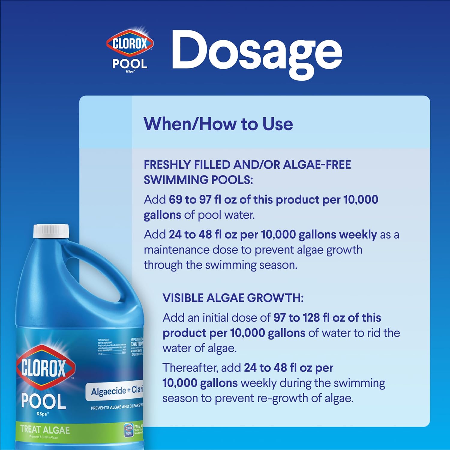 Crystal Clear Water Fast: Clorox Pool & Spa 2-in-1 Algaecide & Water Clarifier (1 Gallon / 128 Fl Oz) – Fast-Acting Green Pool Algae Treatment & Prevention.